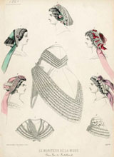 headwear_1860_1921