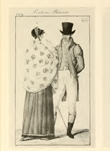 Fashion plates in the collection of the Cooper-Hewitt Museum