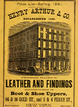 Price list - Spring 1881. by Henry Arthur & Co. (New York, N.Y.) Publication date 1881